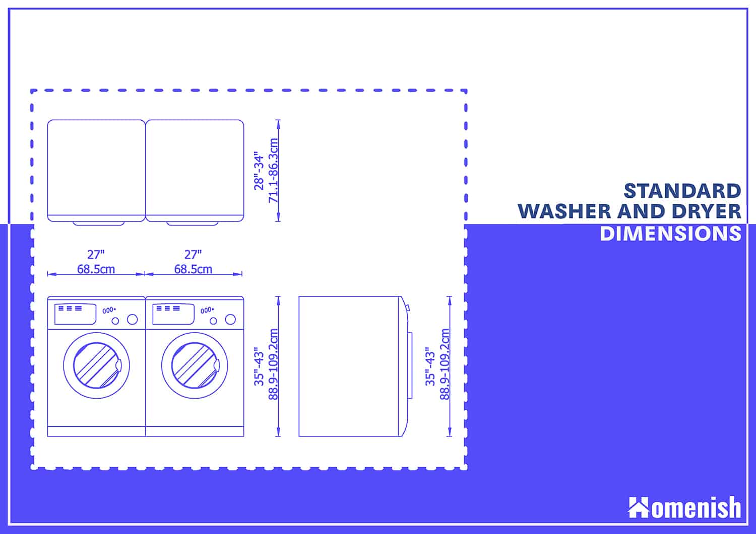 標準洗衣機和烘幹機尺寸