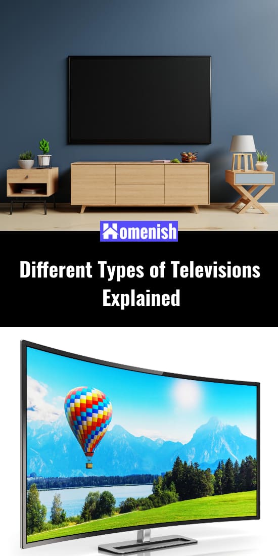 不同類型的電視解釋