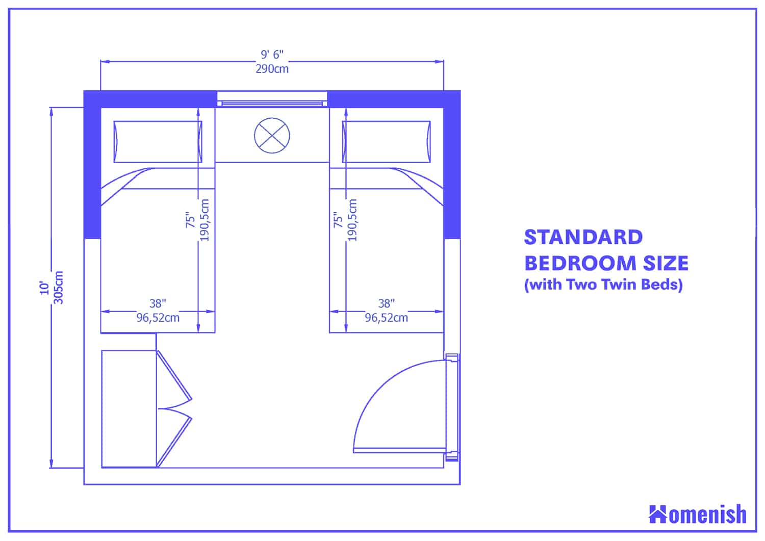 標準臥室大小，配有兩張單人床