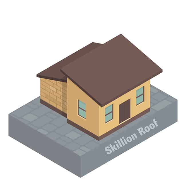 什麼是Skillion Roof