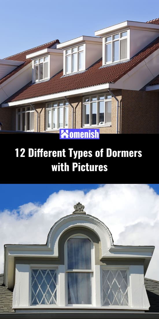 12種不同類型的天窗配圖