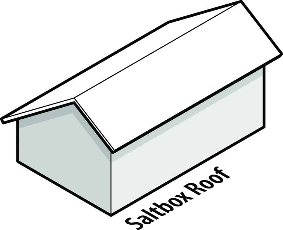 如何建造自己的鹽盒屋頂