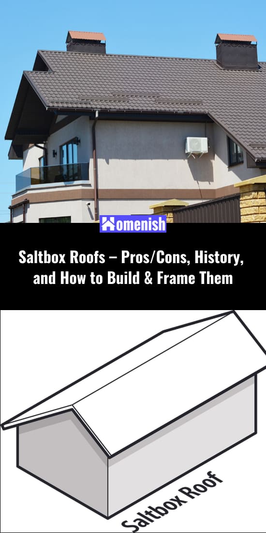 鹽盒屋頂- procons，曆史，以及如何建立和框架他們