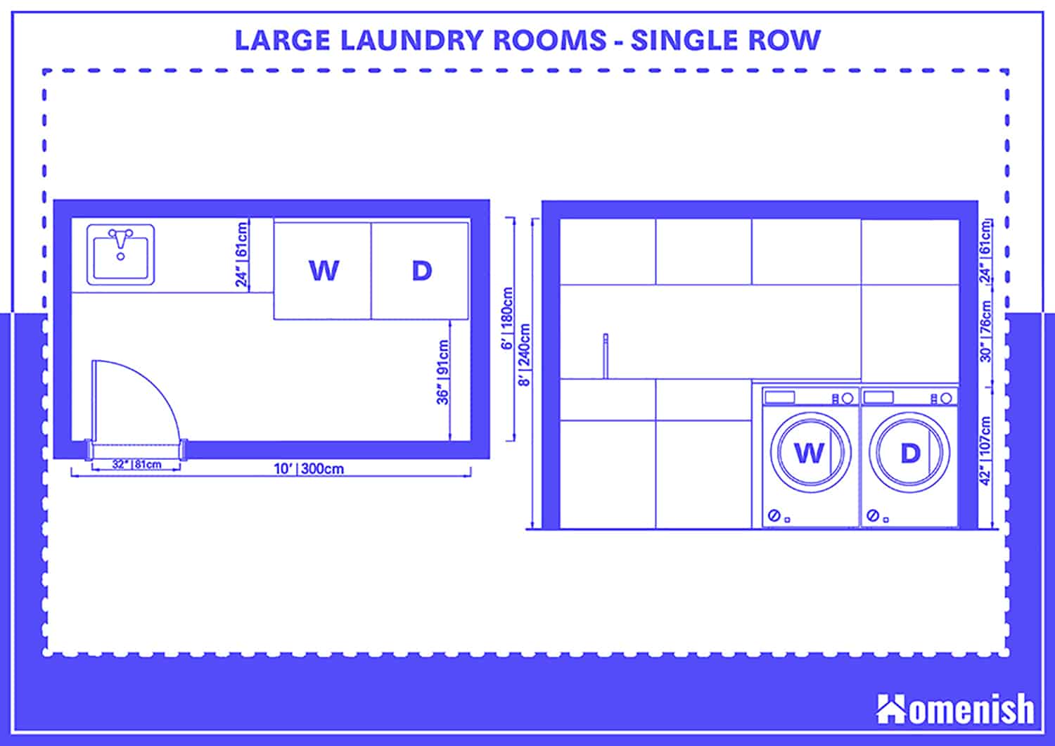 Large Laundry Room - Single Row