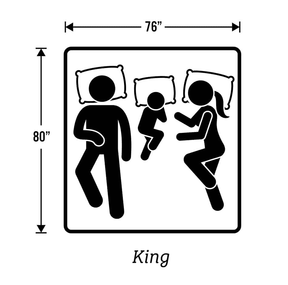國王的床