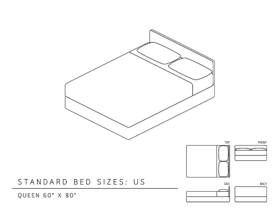 雙人床尺寸以英寸計