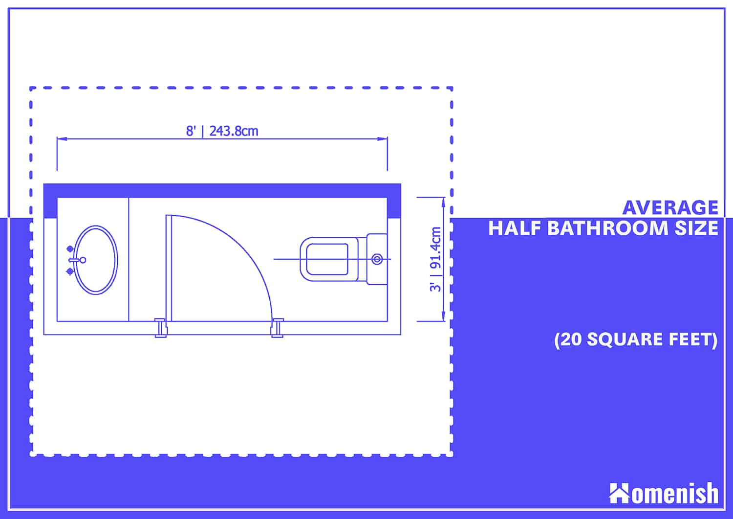 Power Room Dimensions