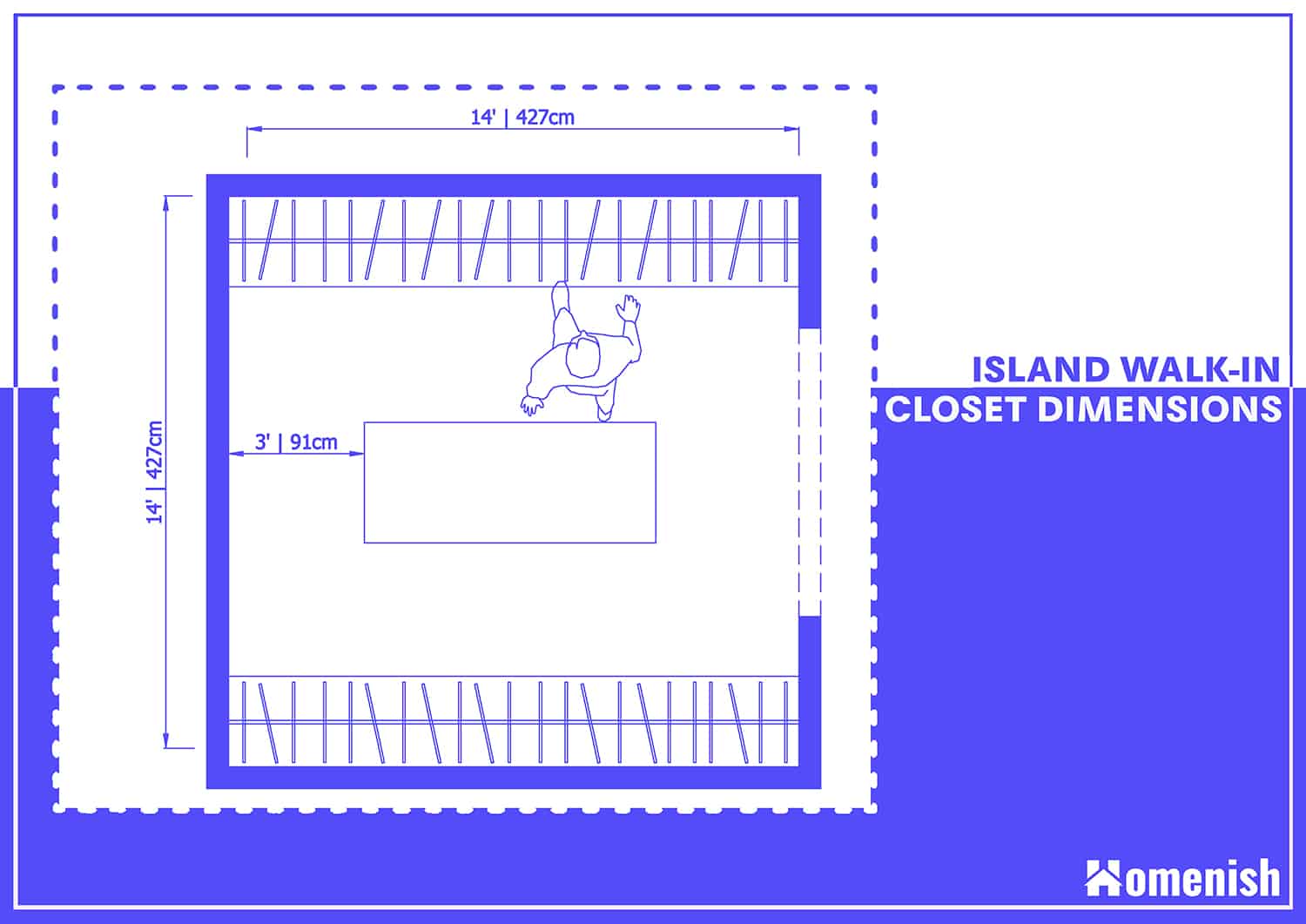 島嶼壁櫥尺寸