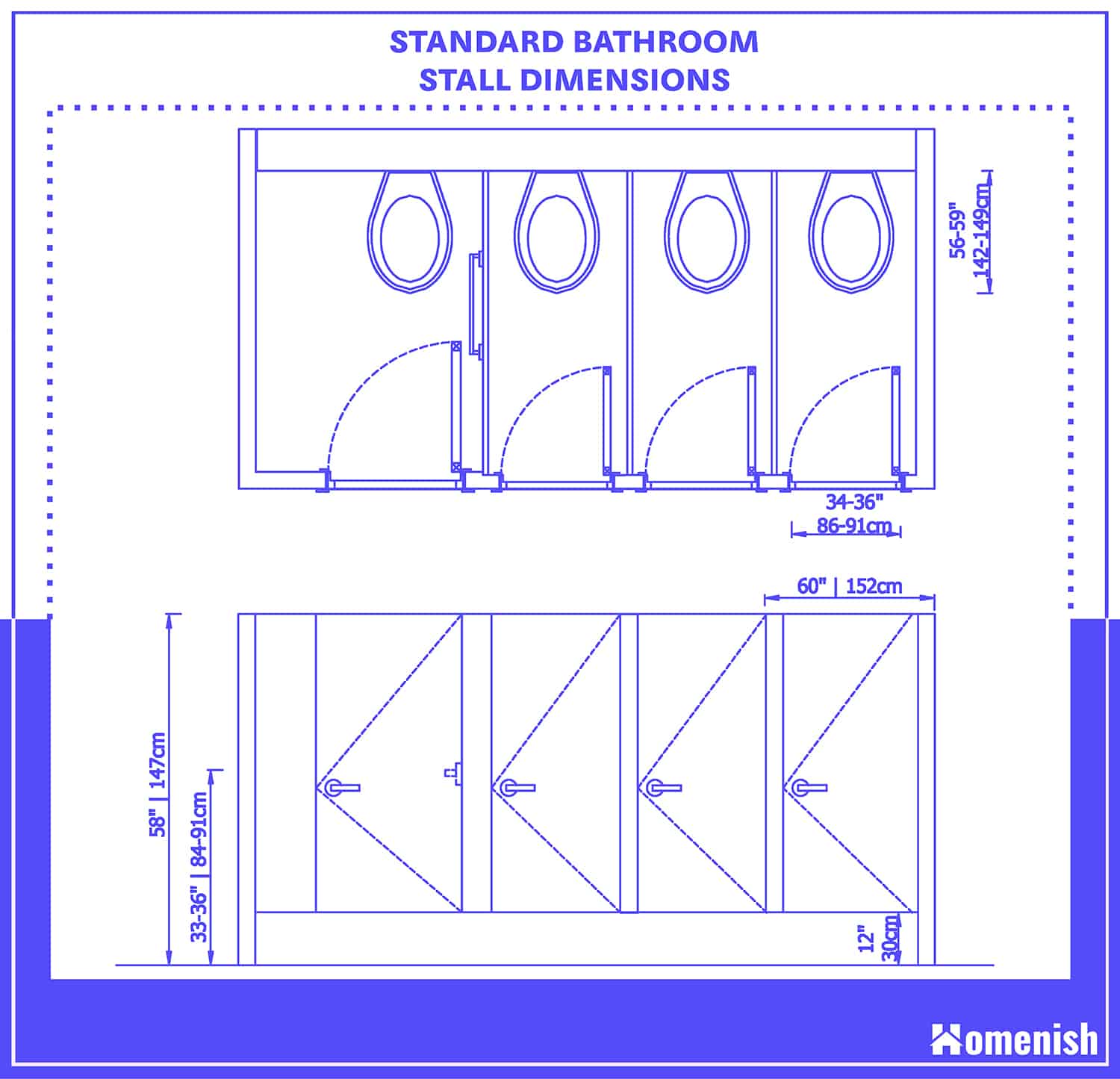 標準浴室隔間尺寸