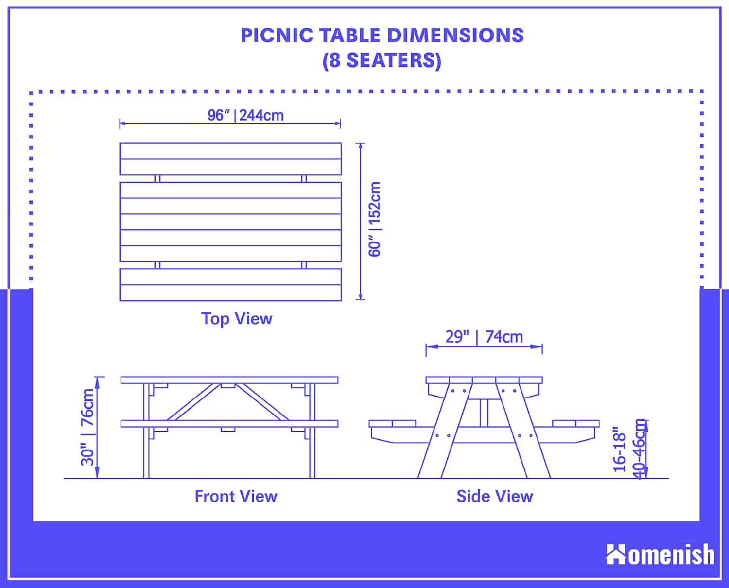 標準野餐台尺寸 -  8個座位