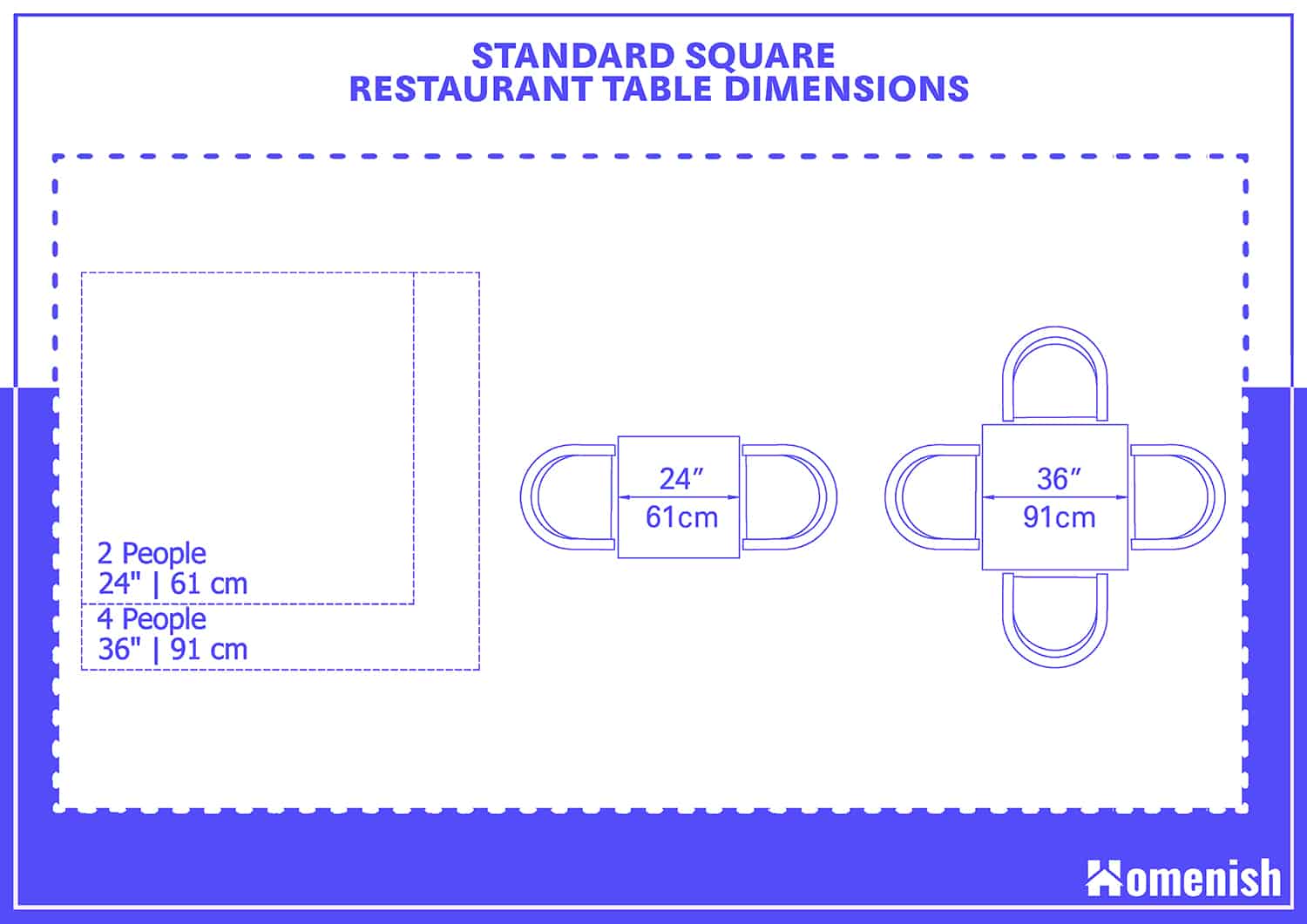 方形餐廳餐桌尺寸