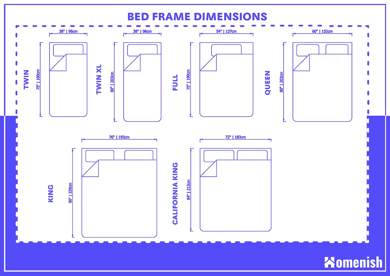 Common Bed Frame Width and Length
