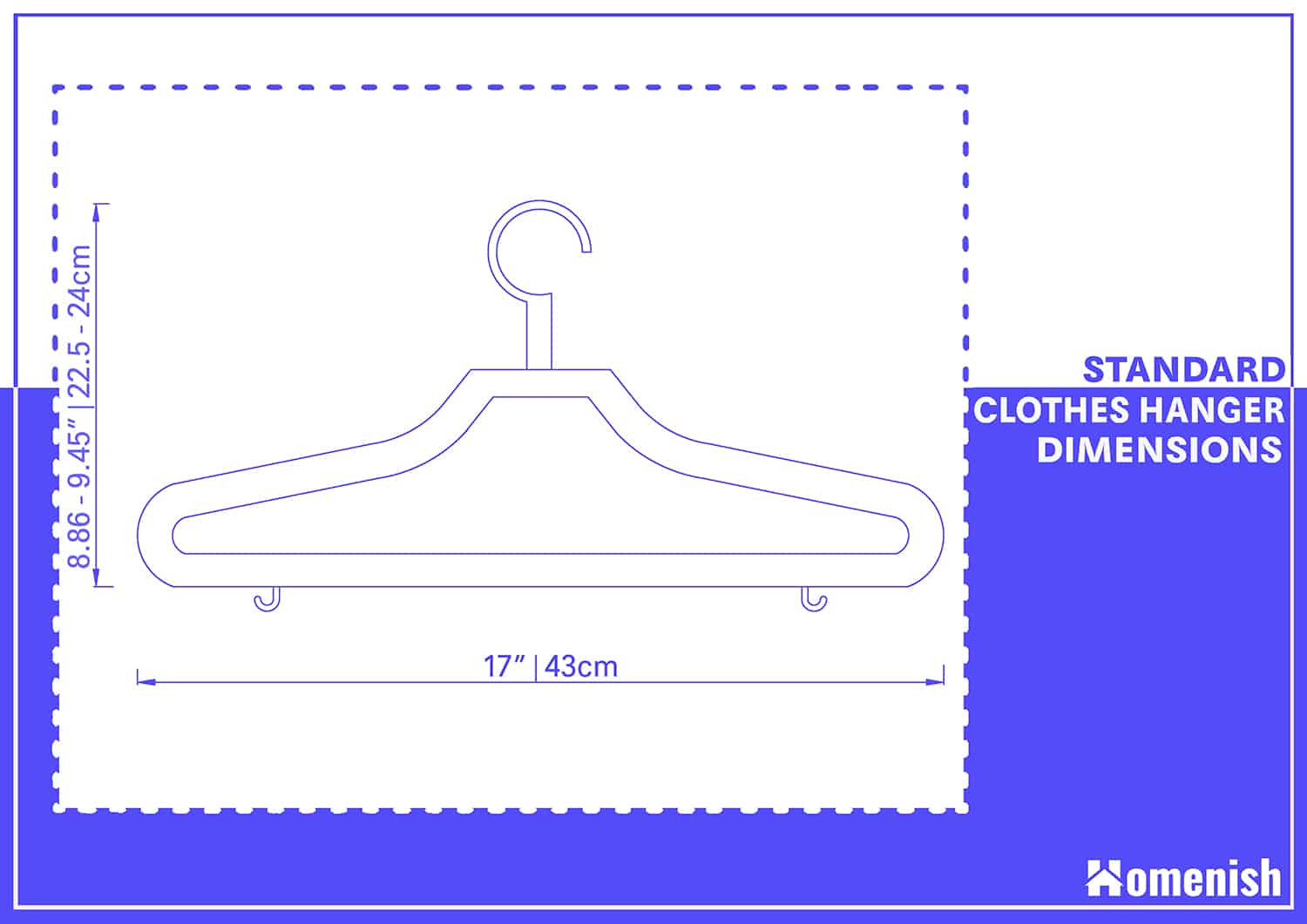 Standard Clothes Hanger Dimensions