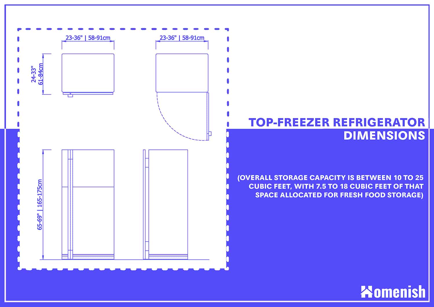 Top-freezer冰箱尺寸