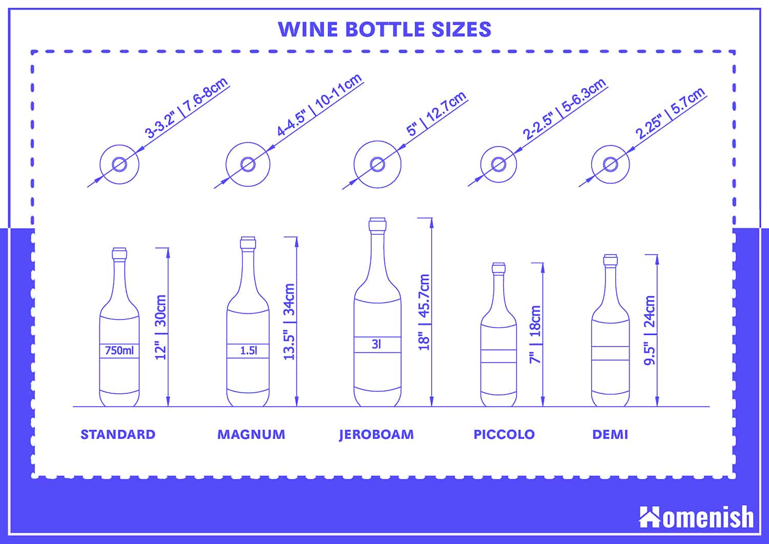 酒瓶尺寸圖