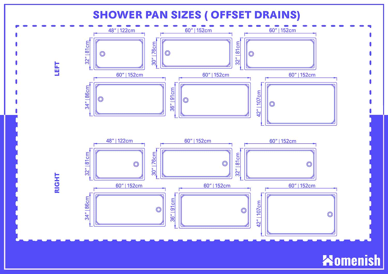 Shower Pan Sizes (Offset Drains)
