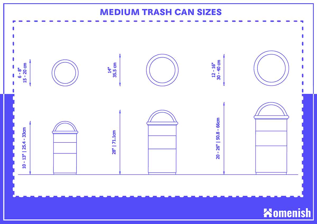 Medium Trash Can Sizes