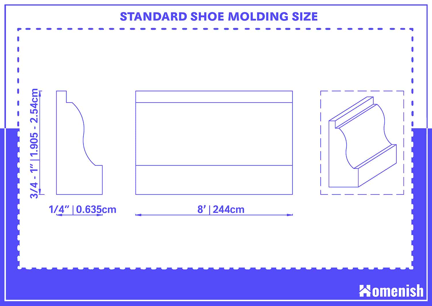 標準鞋型尺寸