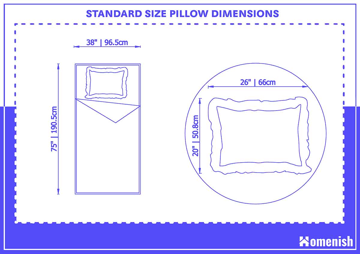 標準Size Pillow Dimensions