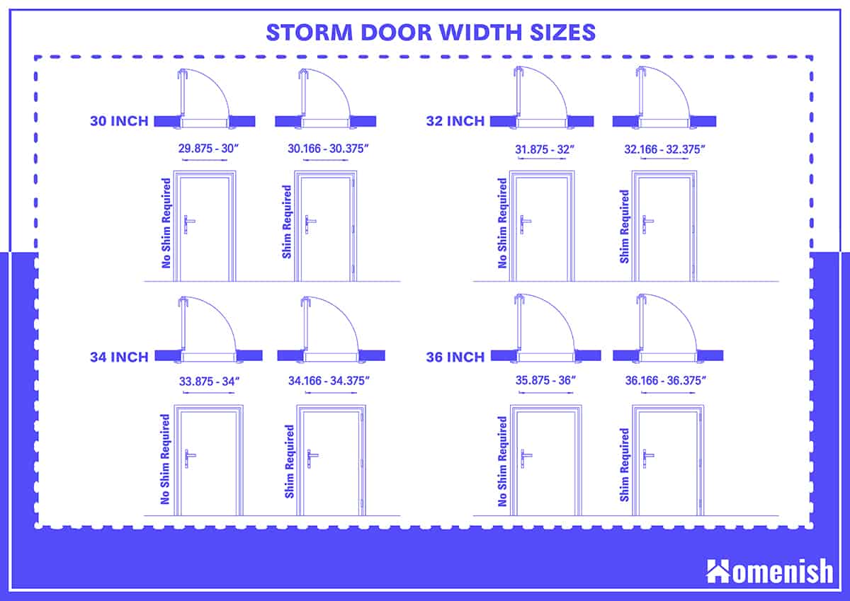 Storm Door Width Sizes