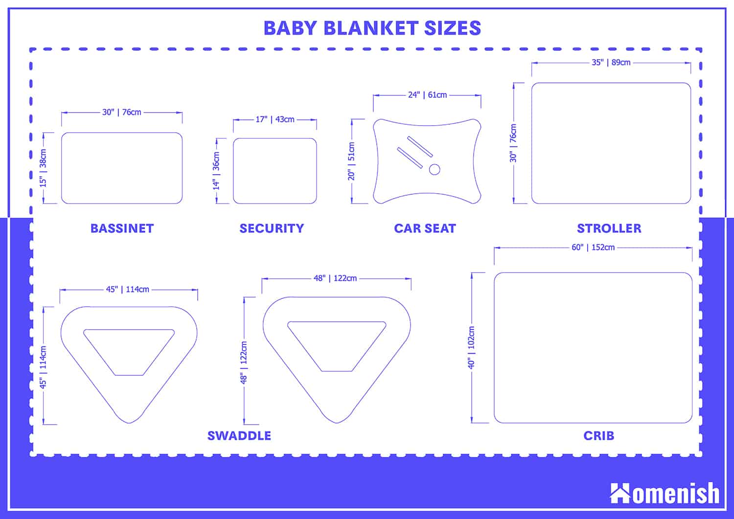 嬰兒毯尺寸