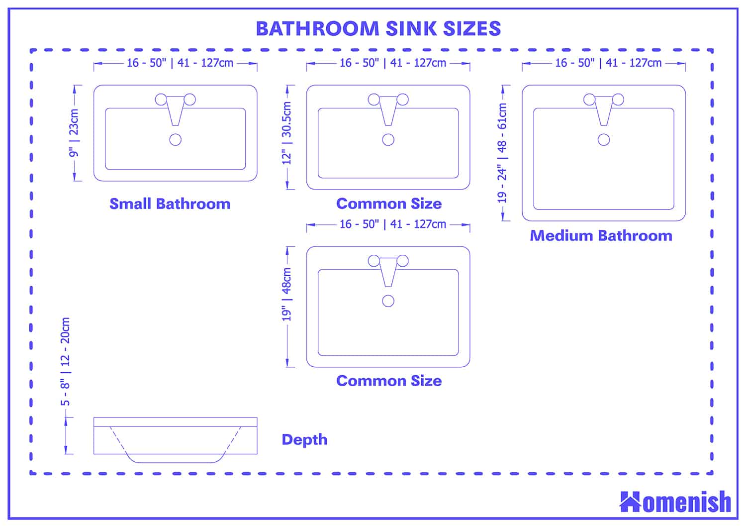 浴室水槽尺寸