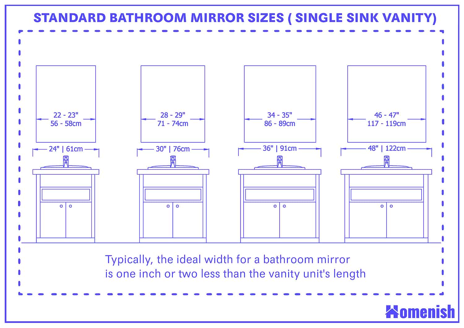 Standard Bathroom Mirror Sizes For Single Sink Vanity