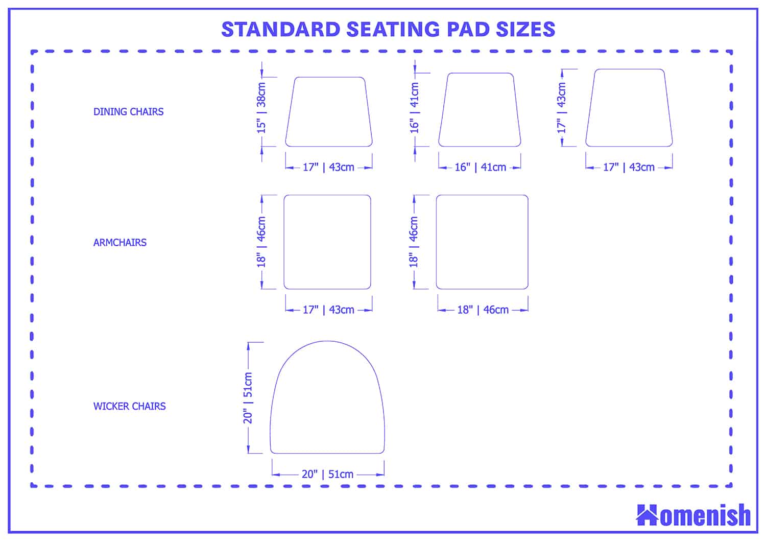 標準座椅墊尺寸適用於不同類型的椅子