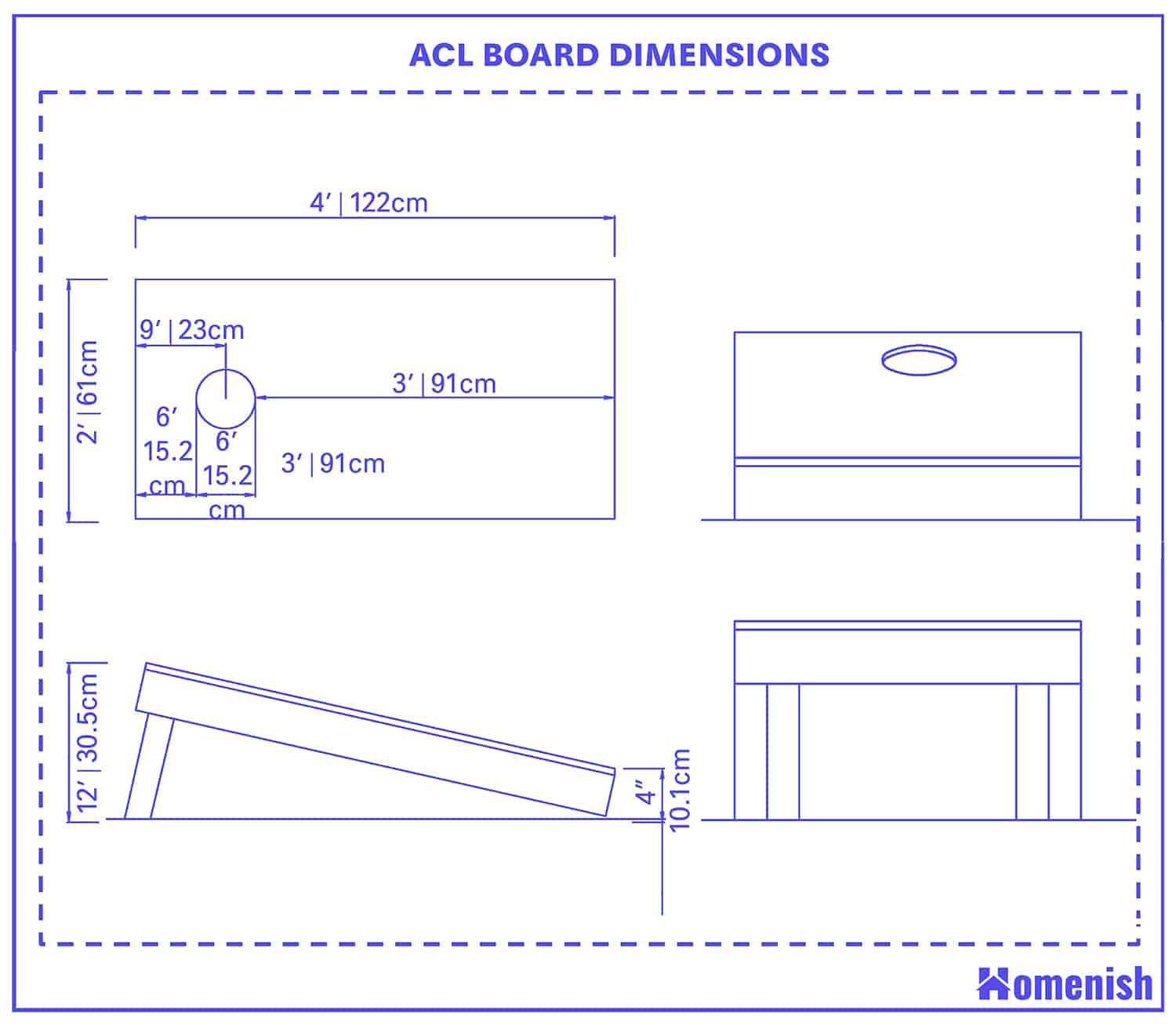 ACL板尺寸