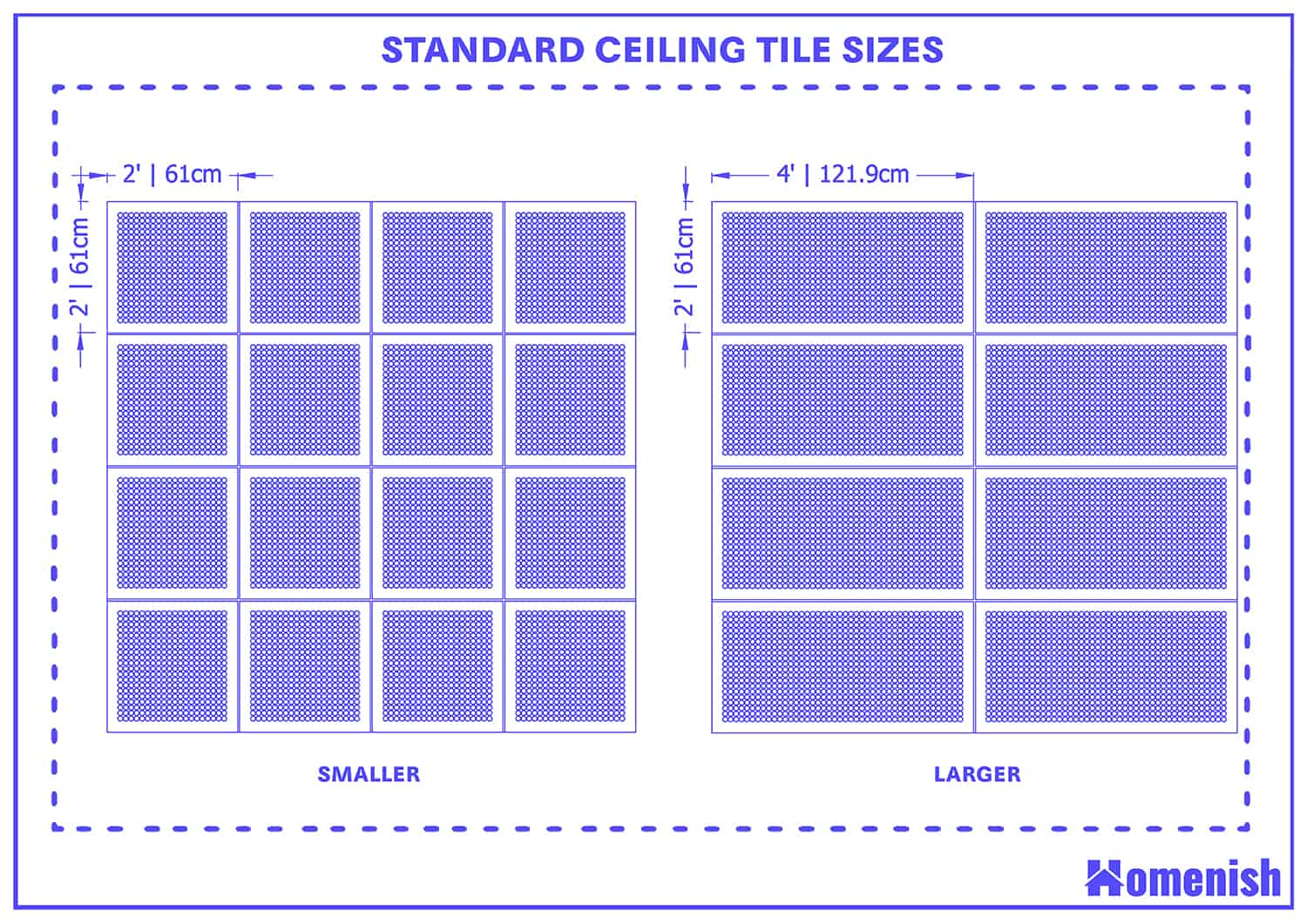 標準天花板瓷磚尺寸