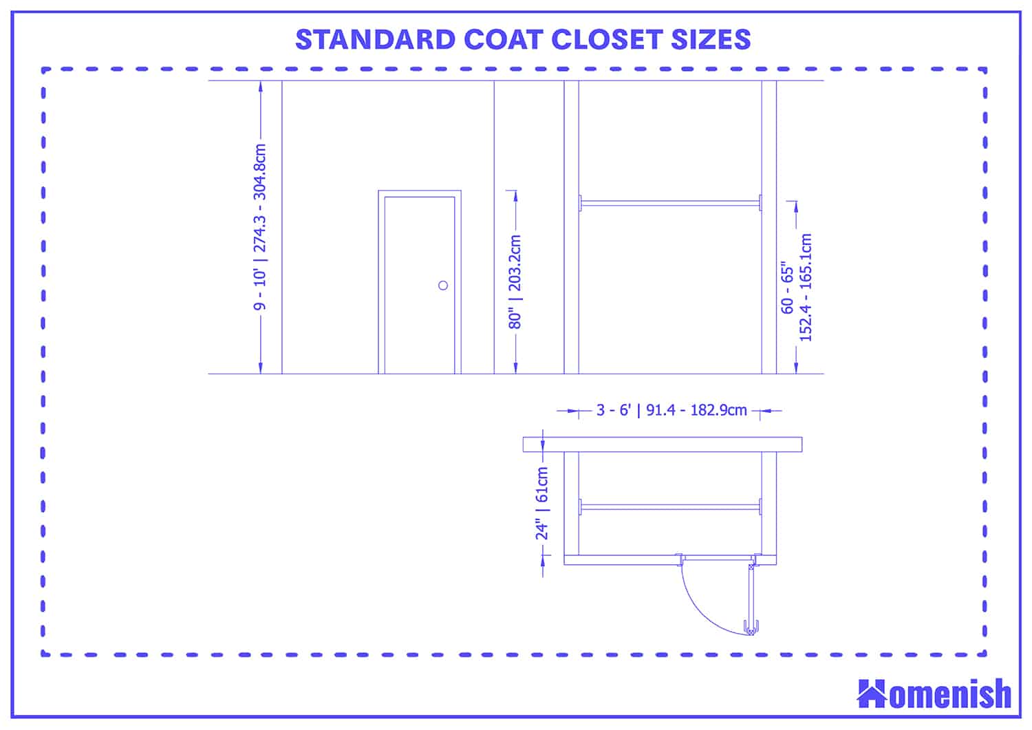 標準衣櫃尺寸