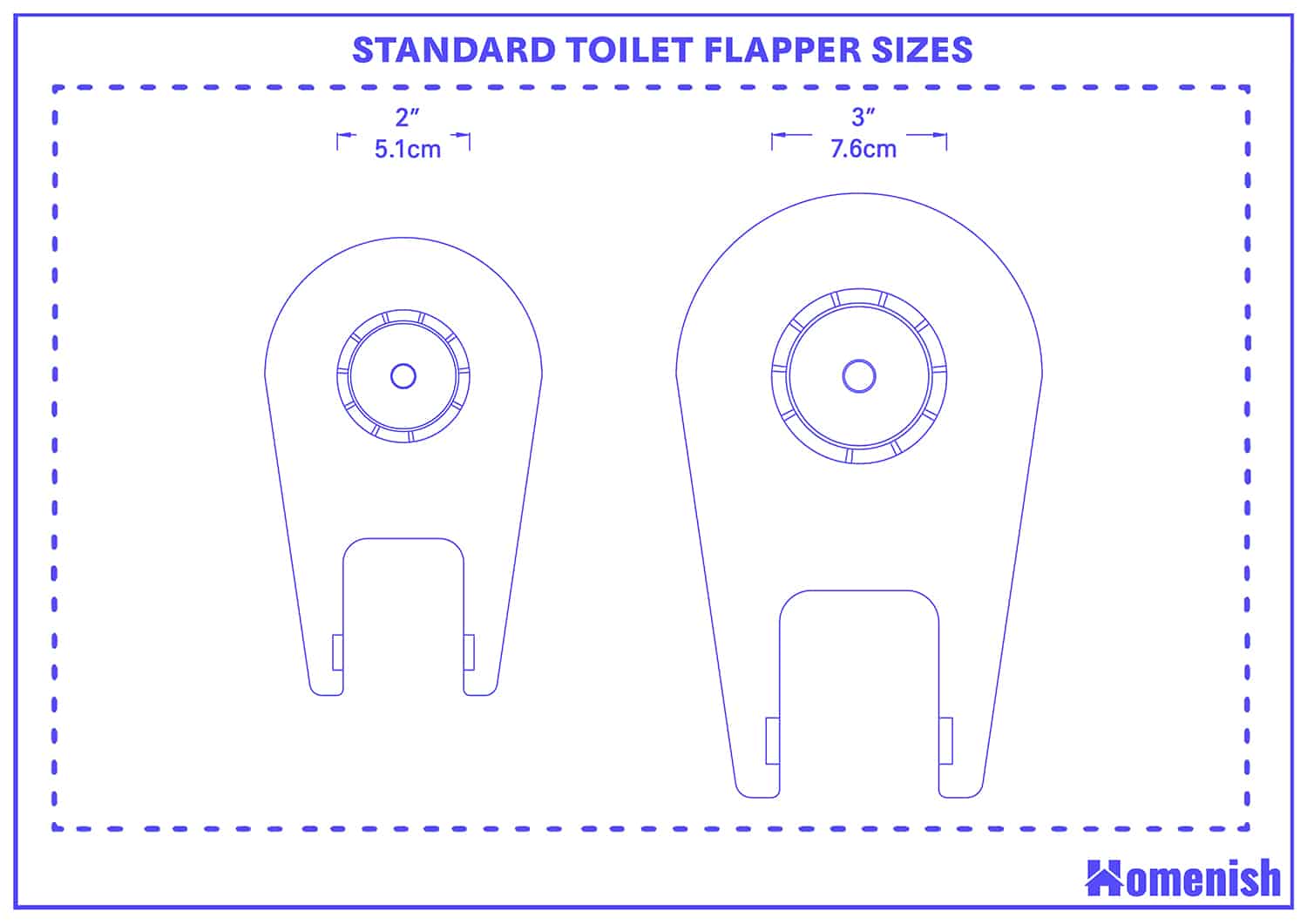 標準廁所擋板尺寸