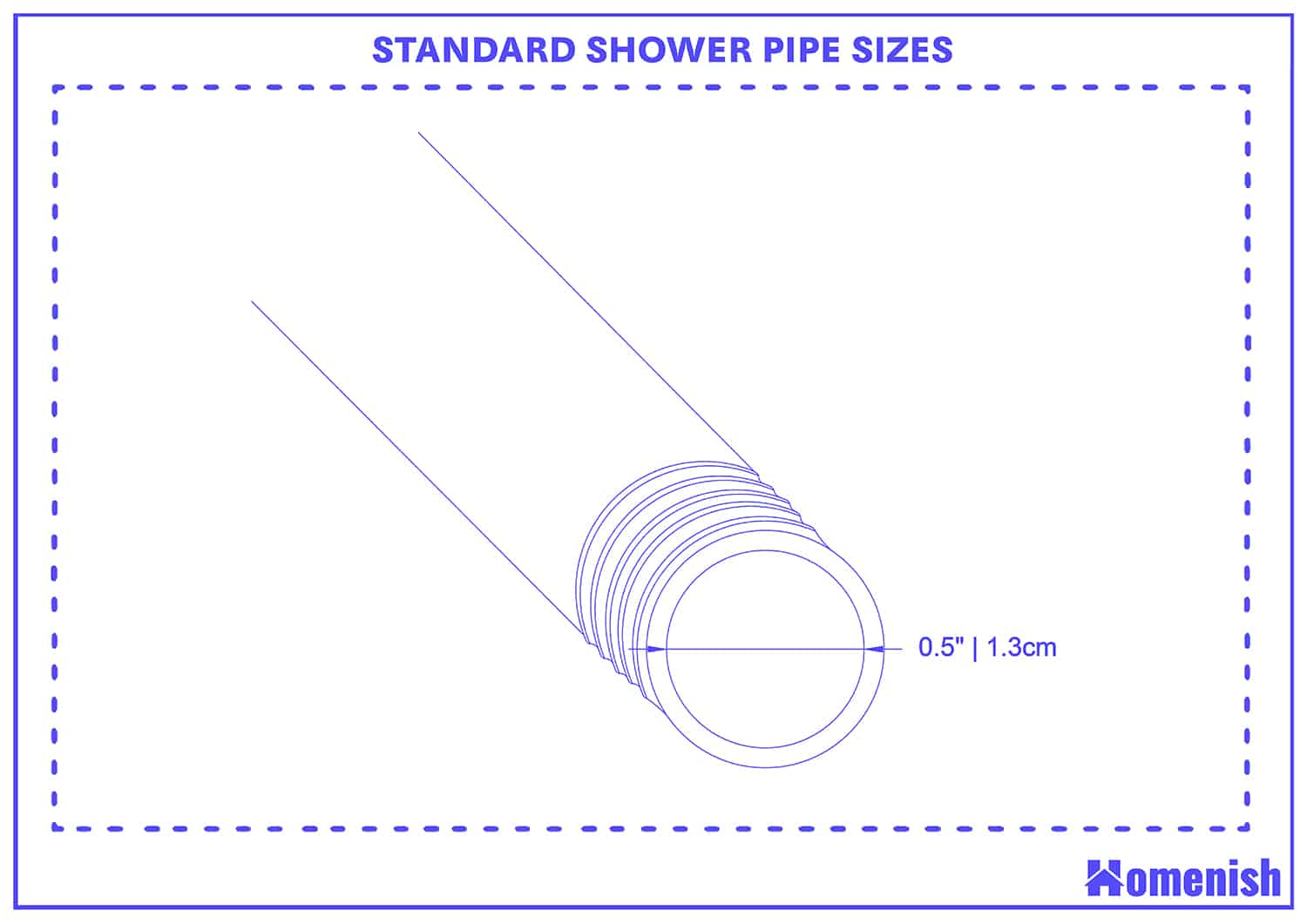 標準淋浴管尺寸