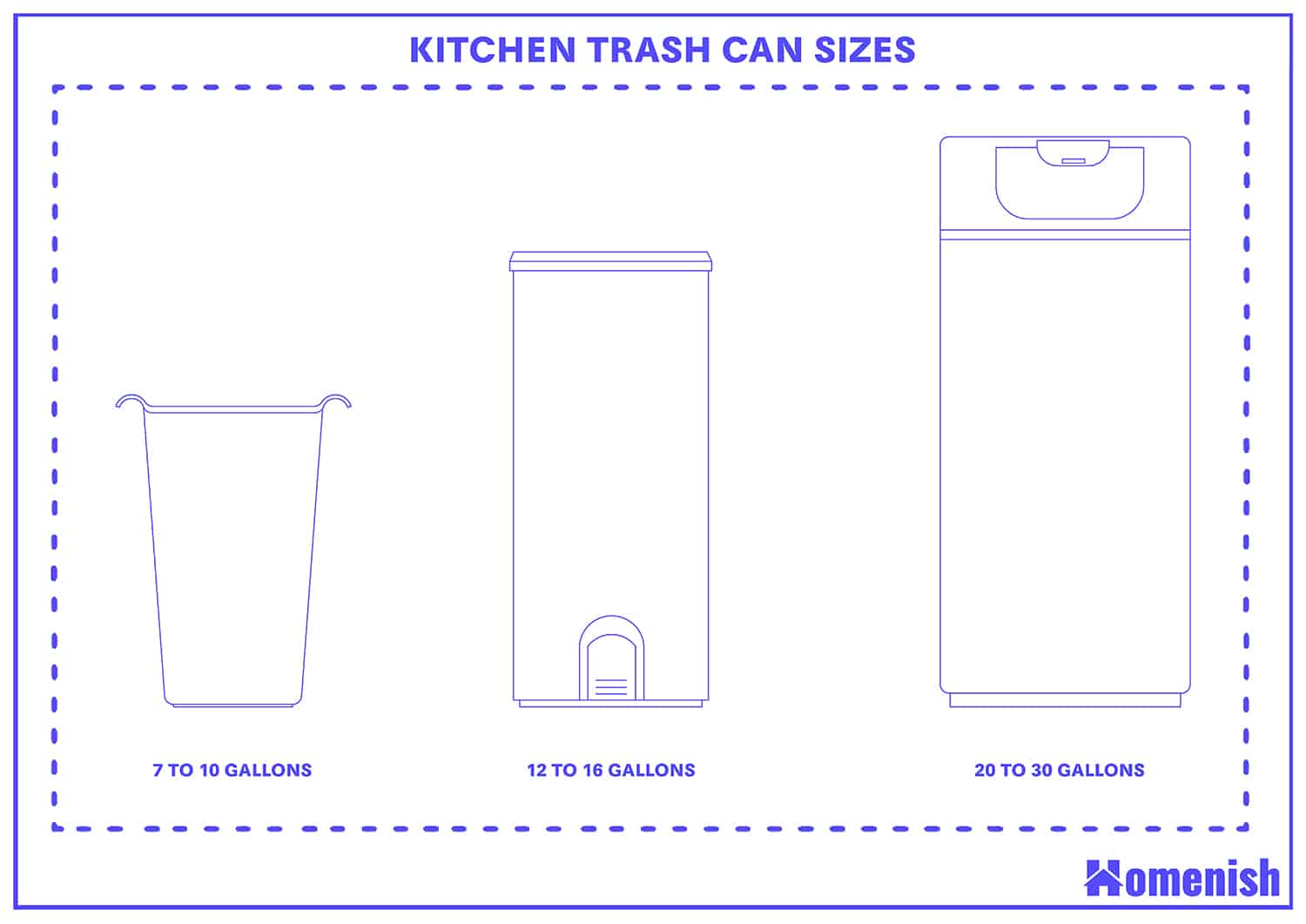 廚房垃圾桶尺寸